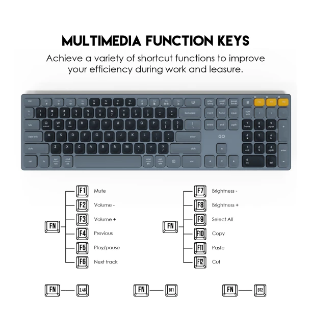 Fantech Bundle WK895