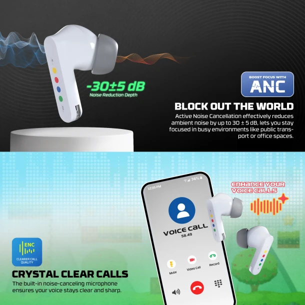 Fantech EarBuds TX4 MITHRIL anc
