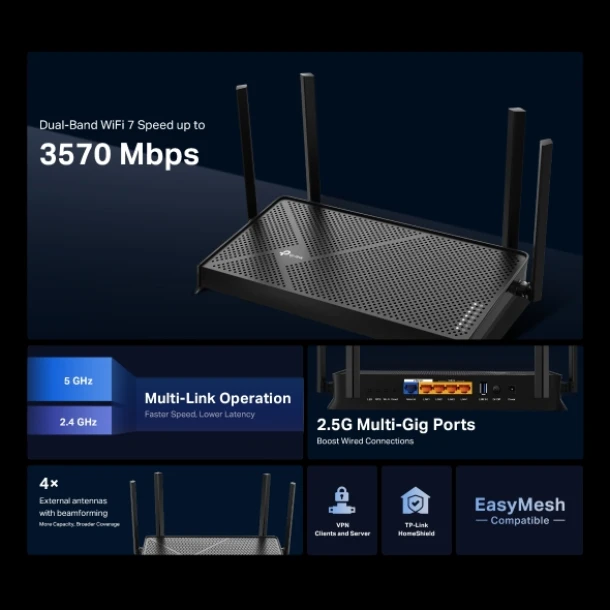 TP Link Dual Band Router BE3600 Archer BE230