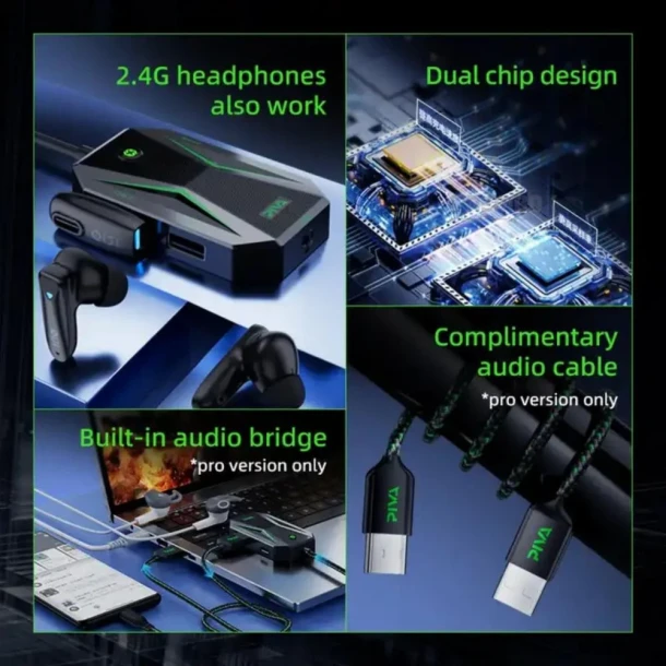 Piva Adapter GS4 Pro