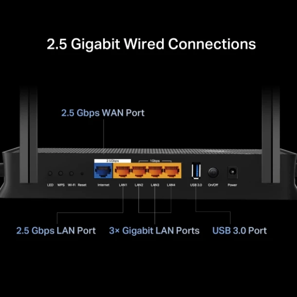 TP Link Dual Band Router BE3600 Archer BE230