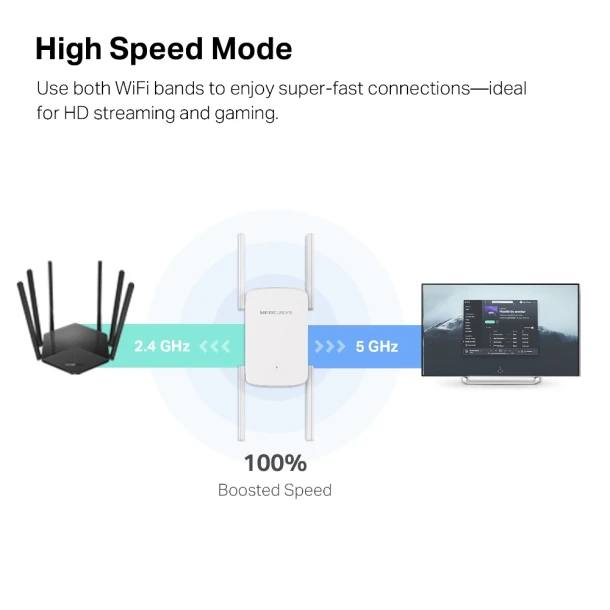Mercusys Wi-Fi Range Extender AC1900