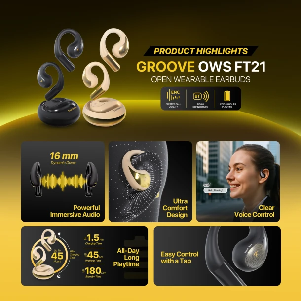 Finecoustic Open Wearable EarBuds FT21 GROOVE OWS