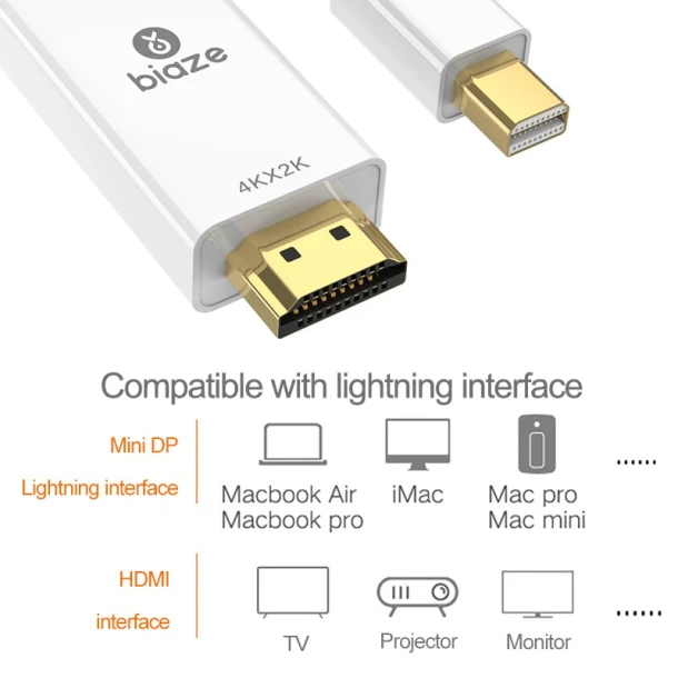Biaze Cable Mini DP to HDMI 4k 1.8
