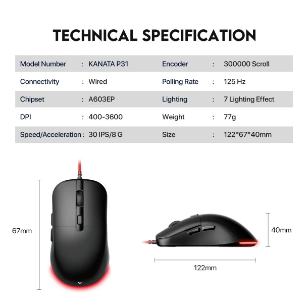 Fantech Bundle P31