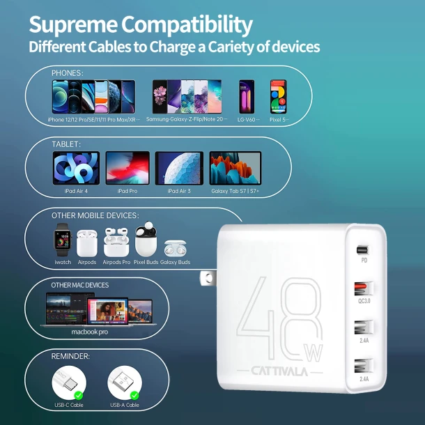 Cattivala Charger 48W