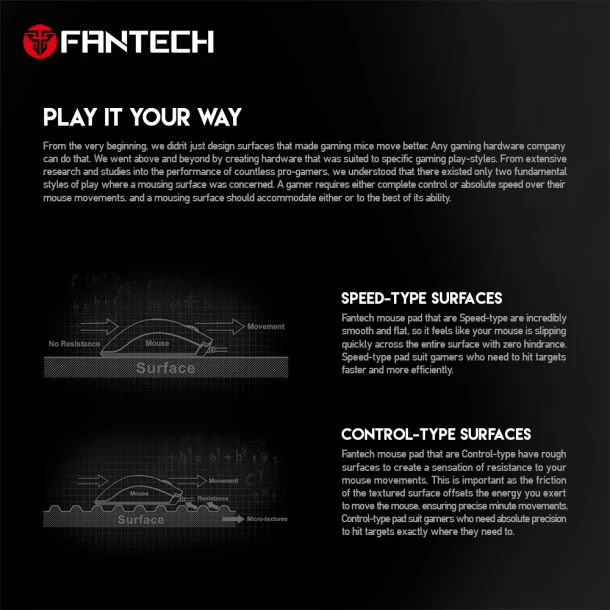 Fantech MousePad MP292 VIGIL