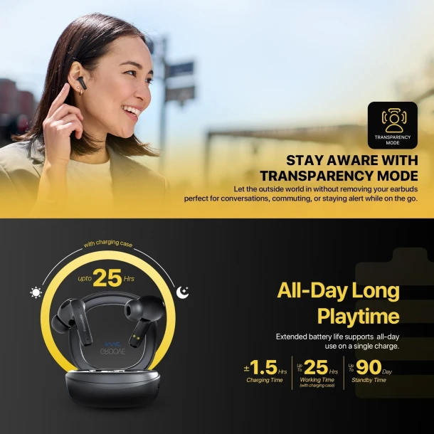Fantech EarBuds FT20 GROOVE ANC