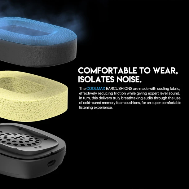 Fantech Wireless Headphone WHG02
