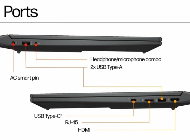 HP Laptop Victus 15-fa2309TX