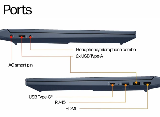 HP Laptop Victus 15-fa2104TX