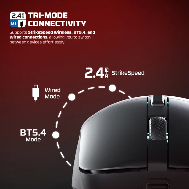Fantech Mouse WG9RD Kanata Wireless