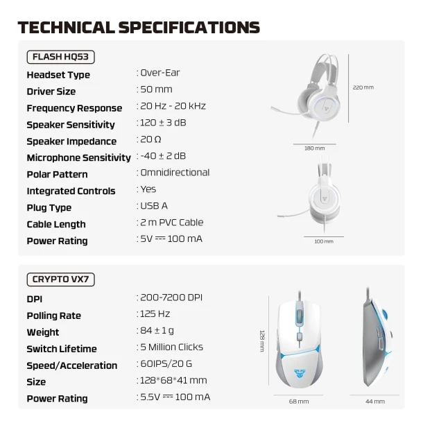 Fantech Bundle P51