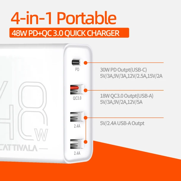 Cattivala Charger 48W