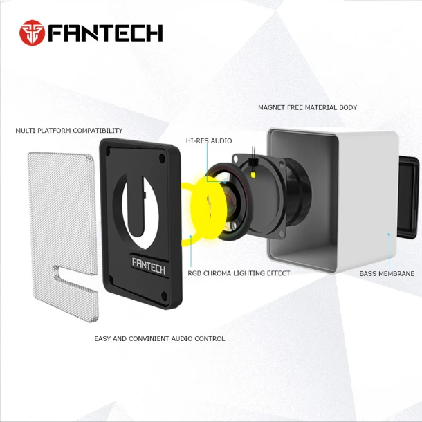 Fantech Speaker GS203 BEAT W