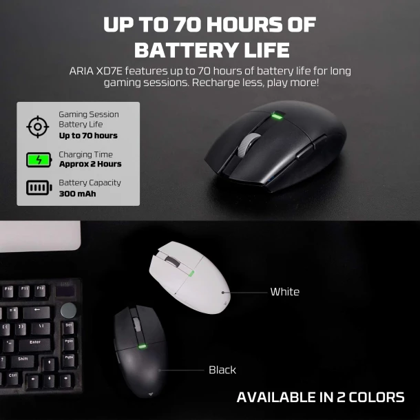 Fantech Mouse XD7E Aria