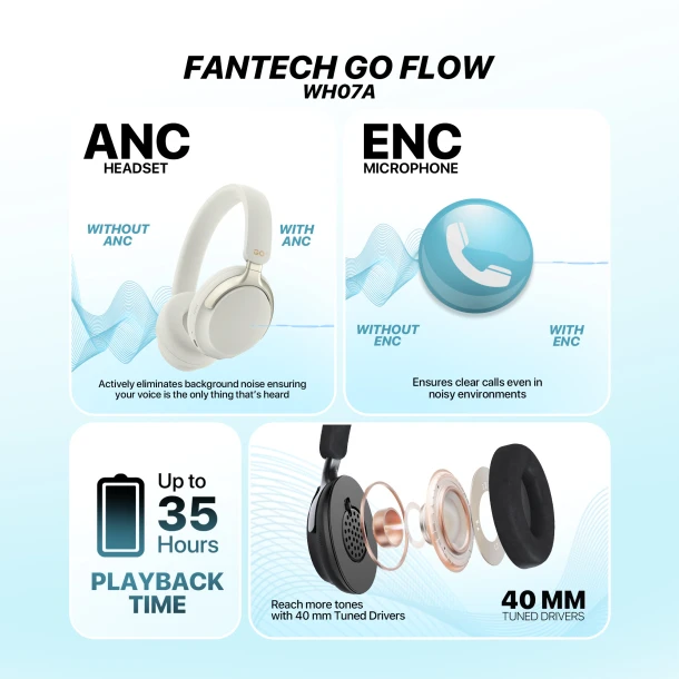 Fantech headphone Wh07A Go Flow