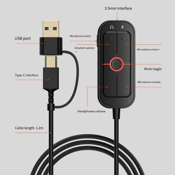 PIVA soundcard GS10