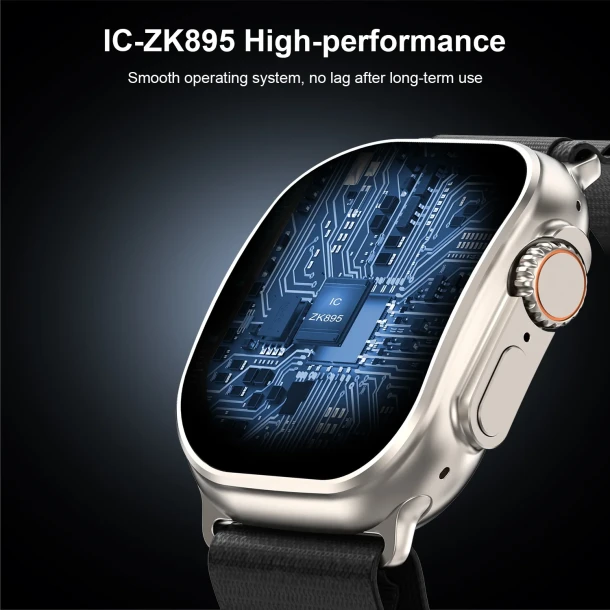 Phone Planet Smart Watch WHO1