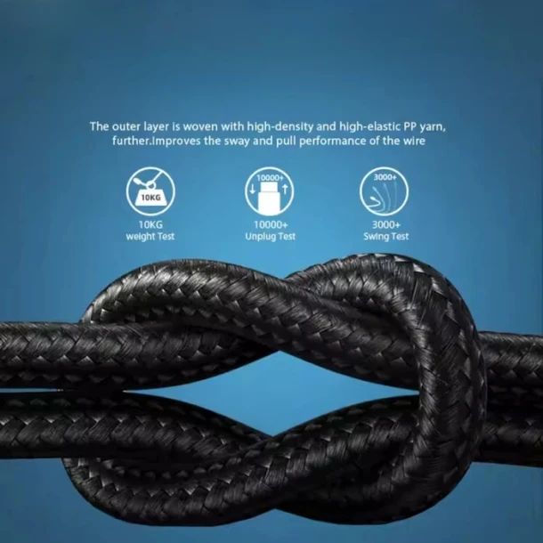 Phone Planet Cable Type-C to Type-C