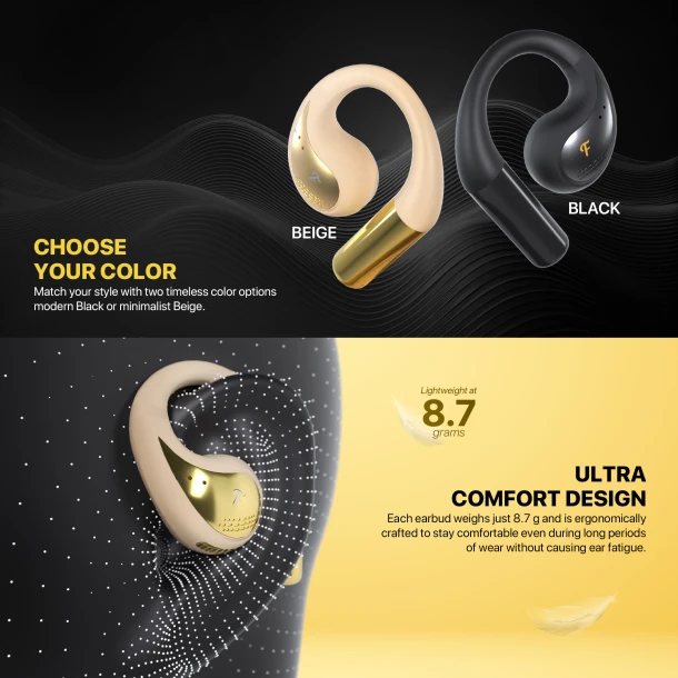 Finecoustic Open Wearable EarBuds FT21 GROOVE OWS