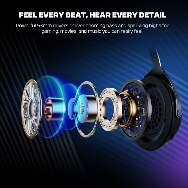 Fantech Headphone WHG07 ORBITA