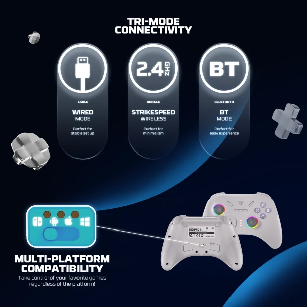 Fantech Wireless GamePad WGP15V2 EOS PRO II
