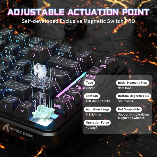 ATTACK SHARK Keyboard X82 PRO He