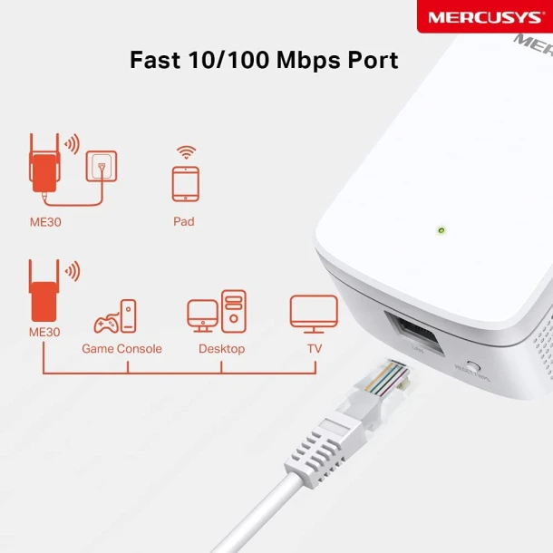 Mercusys Wi-Fi Range Extender AC1200 ME30
