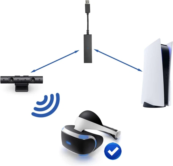 PS VR Camera Adapter