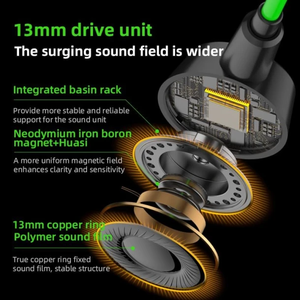 Piva Earphone S6 Pro