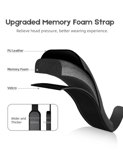 DOBE Head Strap TY-3861