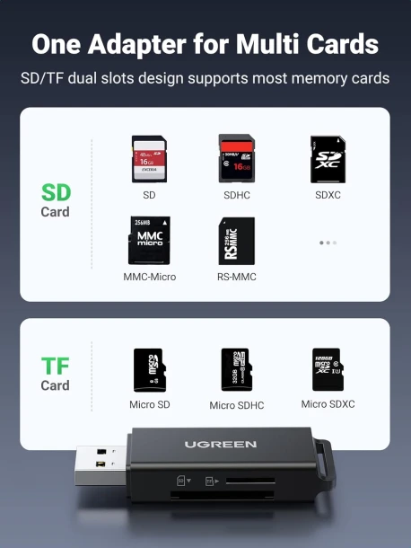 UGREEN Adapter USB to TF + SD Card Reader