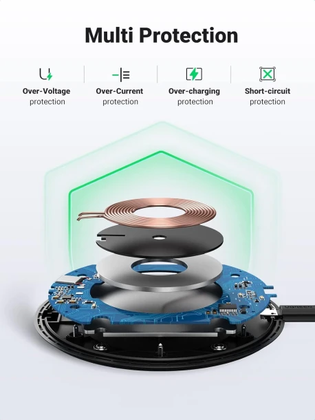 UGREEN Wireless Charging Pad