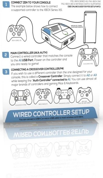 Console Zen Gaming without limits