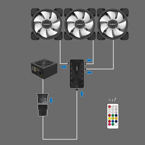 ALSEYE Fans Kit Halo 4.0