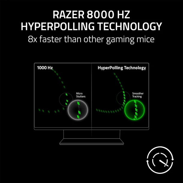Razer Mouse DeathAdder V3