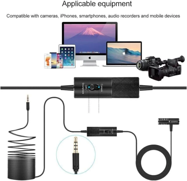 Yanmai Lavalier Microphone R933S