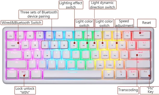Motospeed Keyboard SK66