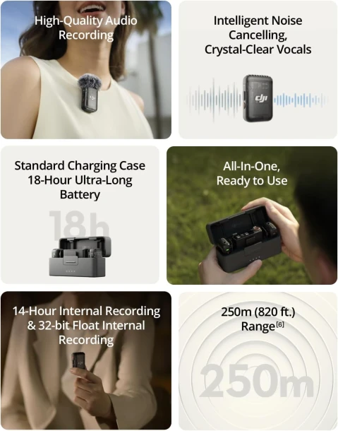 DJI Mic 2