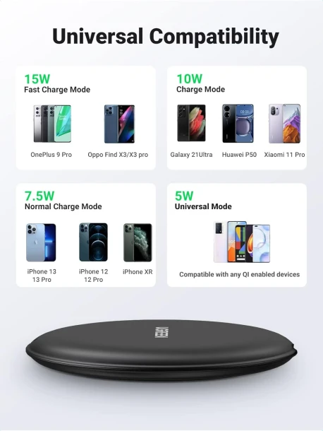 UGREEN Wireless Charging Pad
