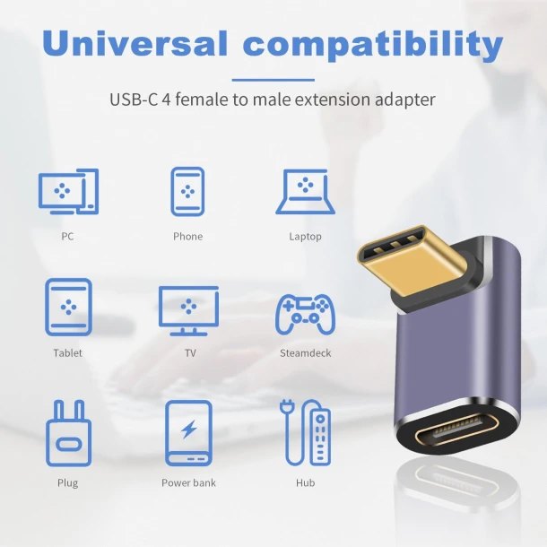 90° USB4.0 Type C Adapter
