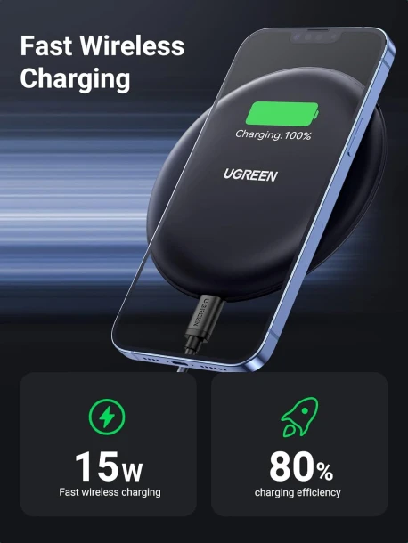 UGREEN Wireless Charging Pad