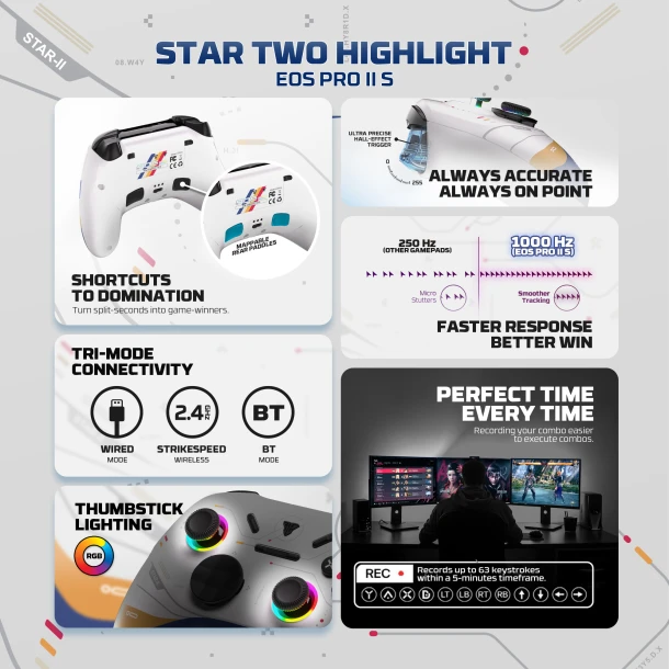 Fantech Wireless GamePad WGP15V2S EOS PRO II