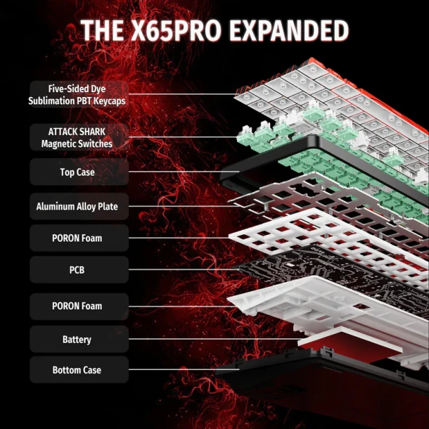 ATTACK SHARK Keyboard X65 PRO He