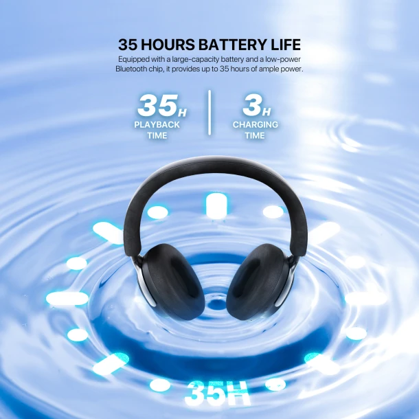 Fantech headphone Wh07A Go Flow