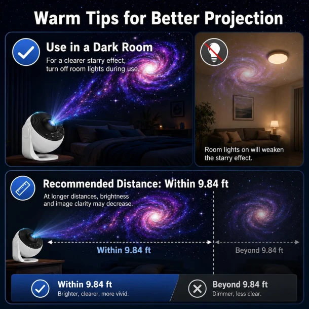 Galaxy Projector