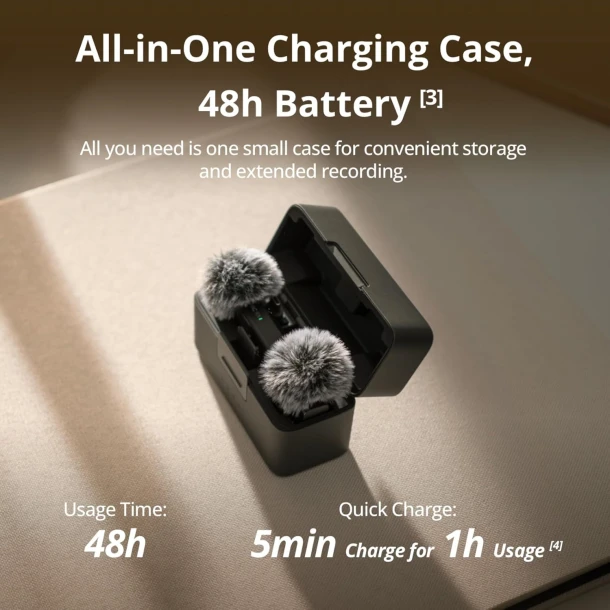 DJI Mic MINI