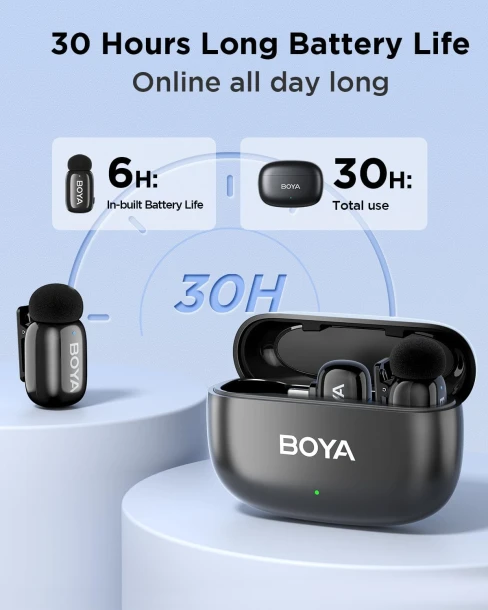 BOYA Microphone Mini 03 USB-C 2TX+RXU+CC
