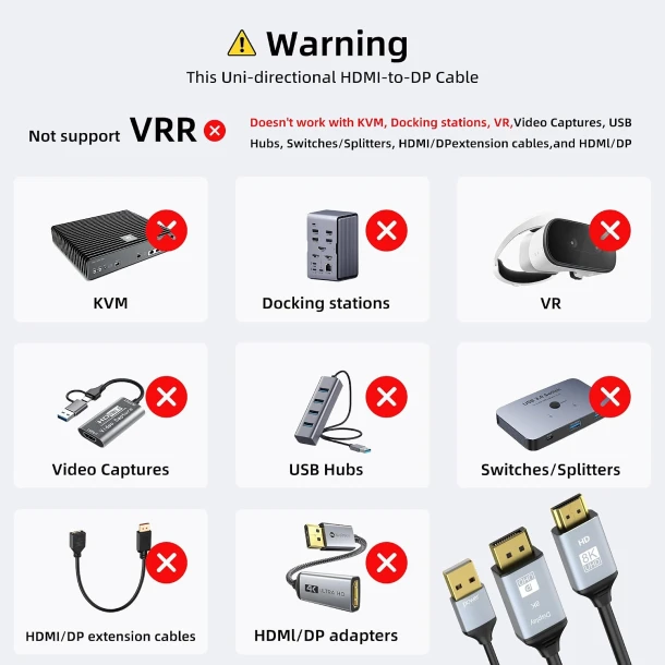 HDMI 2.1 to Displayport 1.4 Cable